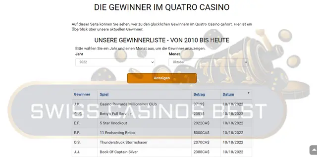 Quatro online Kasino Turniere